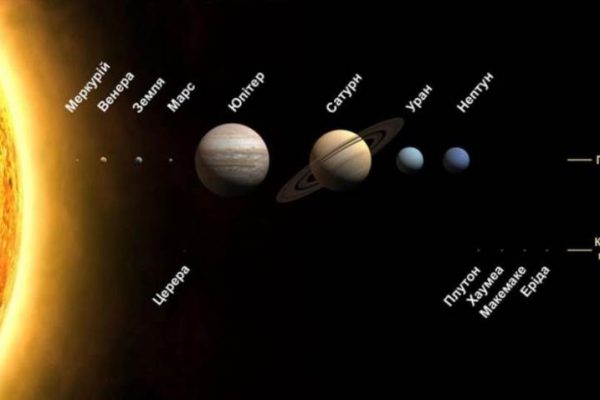 Чому Сатурн називають королем супутників