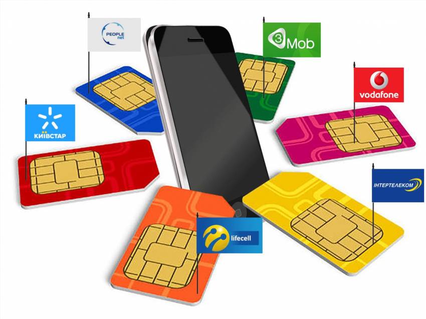 Що означає код 073 у мобільному номері та як ним користуватися