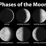 Як виглядає старий Місяць і де його шукати на небі