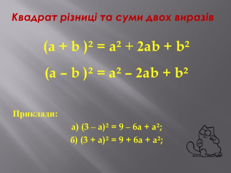 Різниця квадратів: як легко розкласти вираз на множники та де застосовують цю формулу