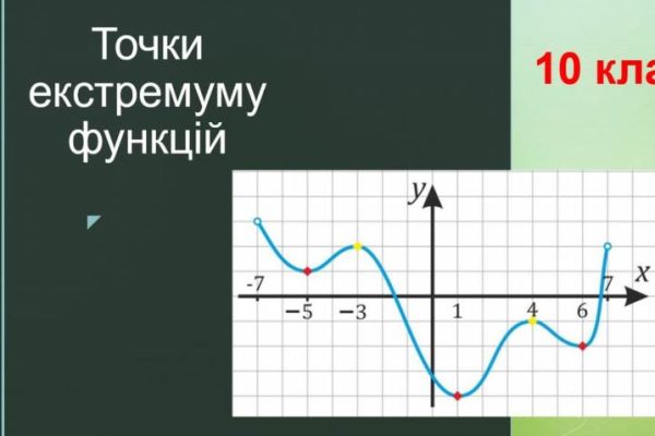 Точка екстремуму в математиці: повне занурення в поняття