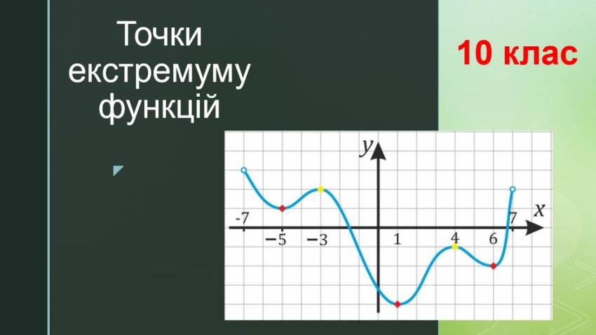 Точка екстремуму в математиці: повне занурення в поняття