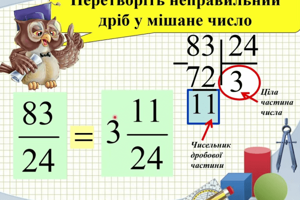 Як легко перетворити неправильний дріб на мішане число