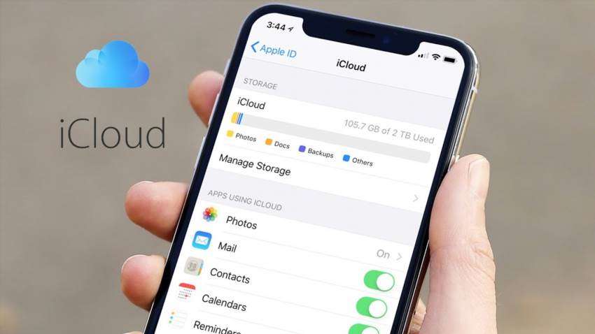 iCloud: як ефективно використовувати хмарний сервіс Apple у повсякденні